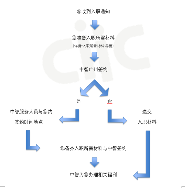 微信截图_20201109171044